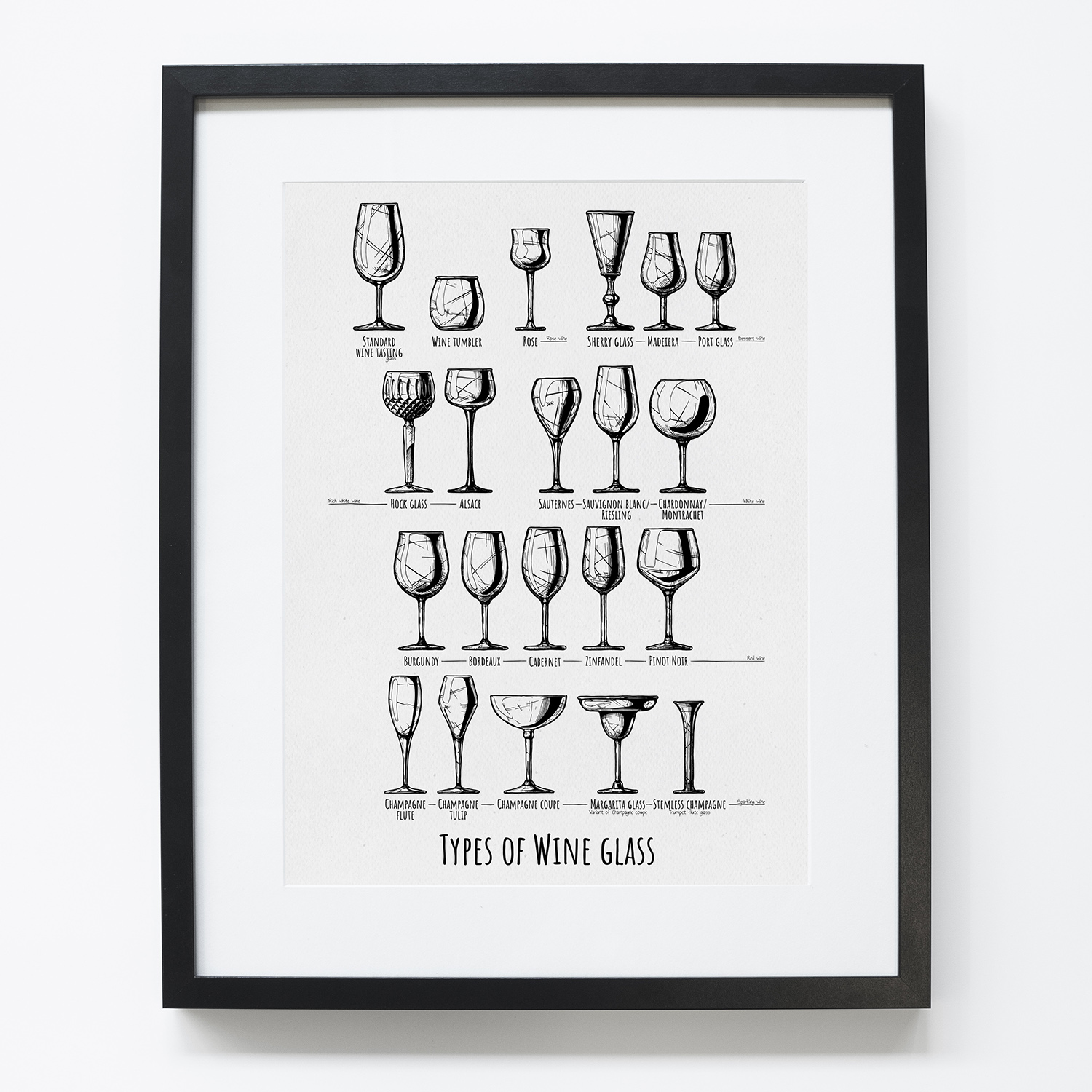 Rodzaje kieliszków do wina